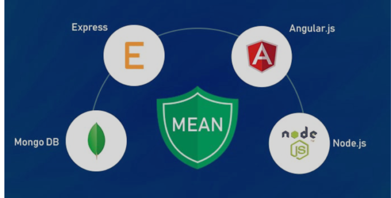 What is MEAN Stack?